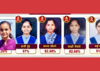 Walur ZP Girls’ School Shines in Class 10 Board Exams