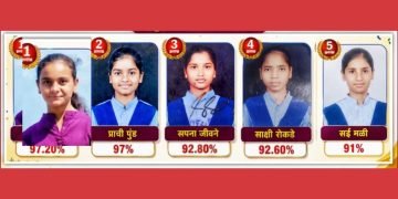 Walur ZP Girls’ School Shines in Class 10 Board Exams