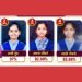 Walur ZP Girls’ School Shines in Class 10 Board Exams