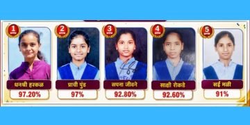 वालूर जिप कन्या शाळेचा दहावी परीक्षेत डंका