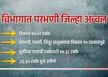 विभागात परभणी जिल्हा अव्वल