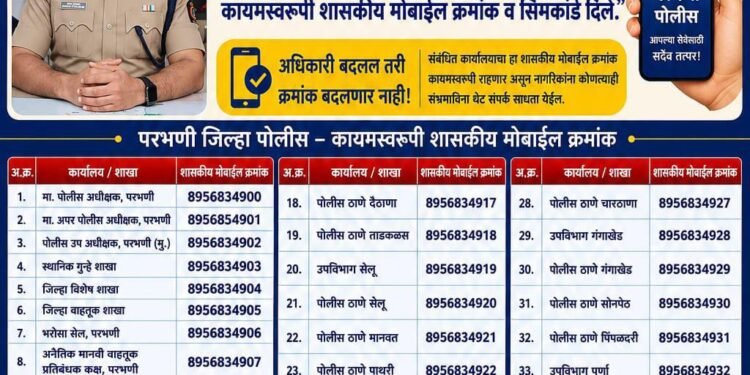 पोलीस अधीक्षक पंकज कुमावत यांचा अभिनव उपक्रम : नागरीकांचा परभणी पोलिसांशी थेट संपर्क अधिक सुलभ